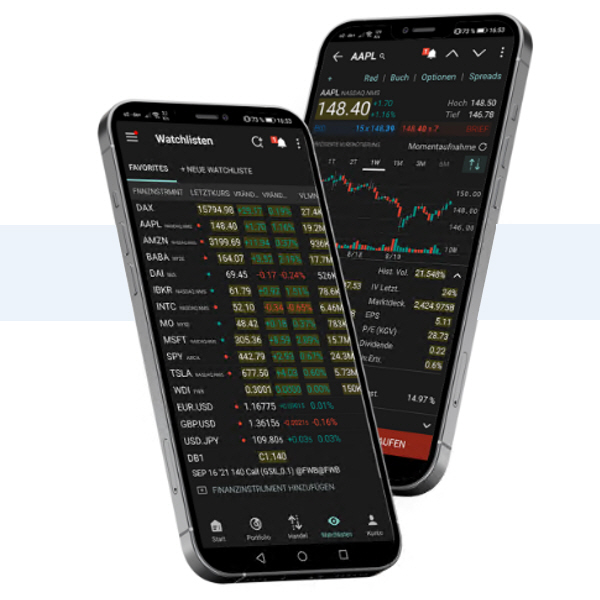 Die Trader Workstation mobile App.