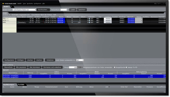 Le BasketTrader  - un outil de trading de Trader Workstation.