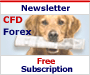 New format for CFD/FX and Futures newsletters
