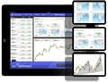 CFD & Forex: new iPad trading platform