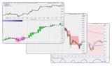 CFD, Forex & Futures: spectacular new trading tool